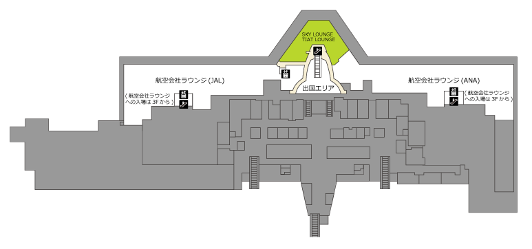 羽田空港国際線のラウンジをエコノミーでも利用できるクレジットカード