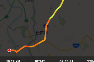 【通勤ウォーキング】19km、3時間22分
